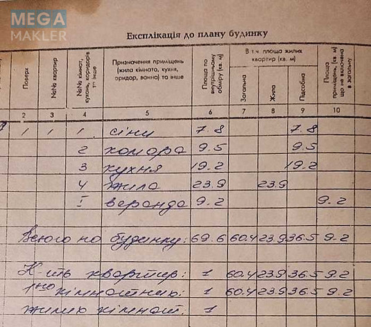Продаж дома, 1&nbsp; поверх, 70&nbsp;кв.м, 2&nbsp;кімнати, ділянка 48&nbsp;соток, <a class="location-link" href="/nebelica/" title="Недвижимость Небілиця">Небелиця</a>, ленина (изображение 3)