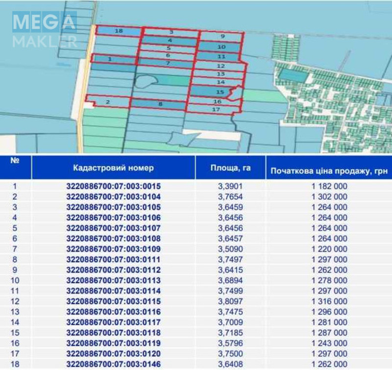 Продажа участка, 377&nbsp;соток, земля сельскохозяйственного назначения, <a class="location-link" href="/senkovka-selo/" title="Недвижимость Сеньківка">Сеньківка</a>, б/н (изображение 5)