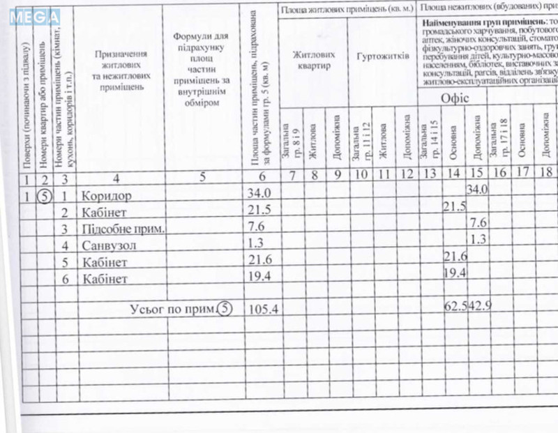 Продаж комерційної нерухомості, 105&nbsp;кв.м, под магазин, <a class="location-link" href="/kiev/" title="Недвижимость Київ">Київ</a>, <a class="location-link" href="/kiev/shevchenkovskij/" title="Недвижимость Шевченківський район">Шевченківський р-н</a>, Ярославська вул., 32 (изображение 9)