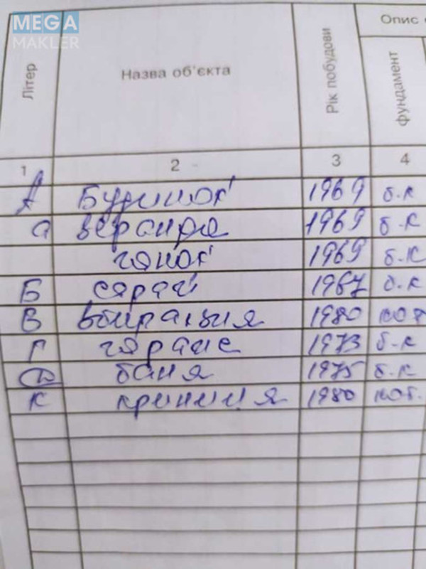 Продаж дома, 1 поверх, 85 кв.м, 4 кімнати, ділянка 22 сотки, <a class="location-link" href="/kropivnaya/" title="Недвижимость Кропивна">Кропивна</a>, Шевченка (изображение 22)