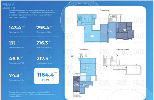 Продаж окремої будівлі/побудови, 1&nbsp;164&nbsp;кв.м, <a class="location-link" href="/kiev/" title="Недвижимость Київ">Київ</a>, <a class="location-link" href="/kiev/shevchenkovskij/" title="Недвижимость Шевченківський район">Шевченківський р-н</a>, Лукянівська вул., 1 (изображение 8)