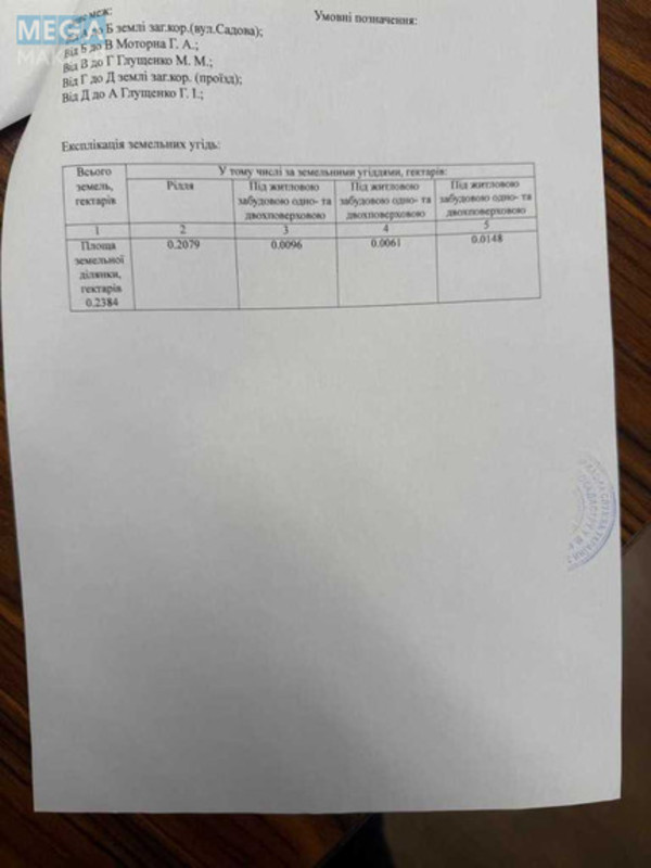 Продаж дома, 1 поверх, 72 кв.м, 3 кімнати, ділянка 25 соток, <a class="location-link" href="/hodosovka/" title="Недвижимость Ходосівка">Ходосівка</a>, Садова, 55 (изображение 2)