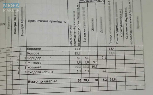 Продаж дома, 2&nbsp;поверху, 54&nbsp;кв.м, 3&nbsp;кімнати, ділянка 6&nbsp;соток, <a class="location-link" href="/kozhanka/" title="Недвижимость Шкірянка">Кожанка</a>, Дачна (изображение 5)