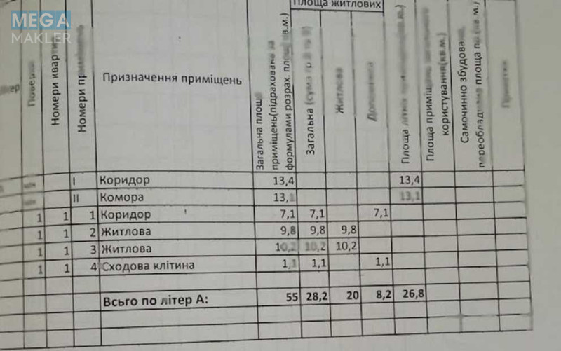 Продаж дома, 2&nbsp;поверху, 54&nbsp;кв.м, 3&nbsp;кімнати, ділянка 6&nbsp;соток, <a class="location-link" href="/kozhanka/" title="Недвижимость Шкірянка">Кожанка</a>, Дачна (изображение 5)