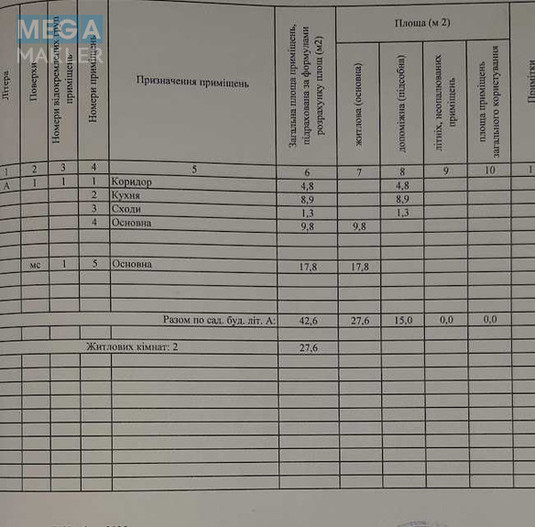 Продаж дома, 2&nbsp;поверху, 42&nbsp;кв.м, 2&nbsp;кімнати, ділянка 8&nbsp;соток, <a class="location-link" href="/bortniki-selo-kv/" title="Недвижимость Бортники">Бортники</a>, Дачна вул., 13 (изображение 7)