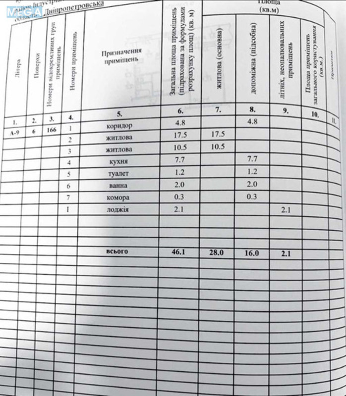 Продаж 2 кімнатної квартири (46/28/8), 6 пов. 9 пов. будинку, <a class="location-link" href="/dnepropetrovsk/" title="Недвижимость Дніпра">Дніпро</a>, донецкое шоссе, 124 (изображение 2)
