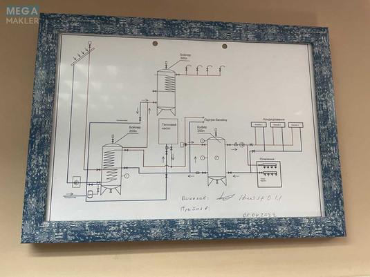 Оренда дома, <a class="location-link" href="/lesniki-selo/" title="Недвижимость Лісники">Лісники</a>, Гайова (изображение 21)