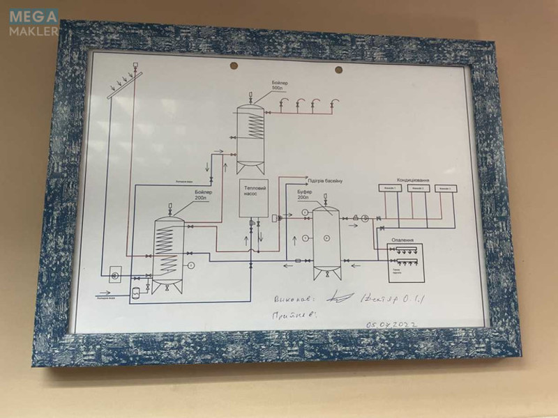 Продаж дома, 2&nbsp;поверху, 500&nbsp;кв.м, 5&nbsp;кімнат, ділянка 13&nbsp;соток, <a class="location-link" href="/lesniki-selo/" title="Недвижимость Лісники">Лісники</a>, Гайова (изображение 10)