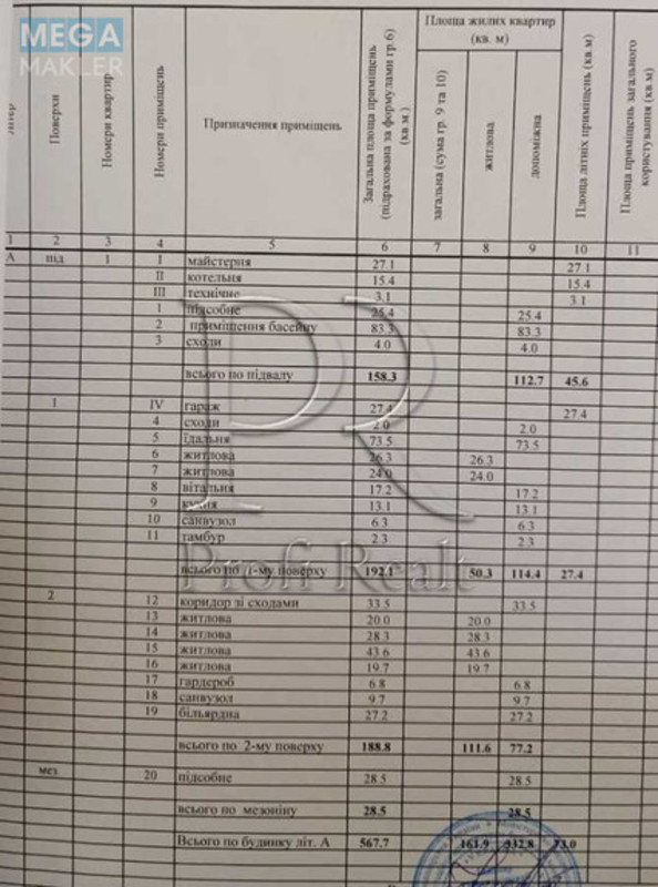 Продаж дома, 3&nbsp;поверху, 568&nbsp;кв.м, 6&nbsp;кімнат, ділянка 10&nbsp;соток, <a class="location-link" href="/kiev/" title="Недвижимость Київ">Київ</a>, <a class="location-link" href="/kiev/solomenskij/" title="Недвижимость Солом'янський район">Солом'янський р-н</a>, Нечуя-Левицького вул. (изображение 20)