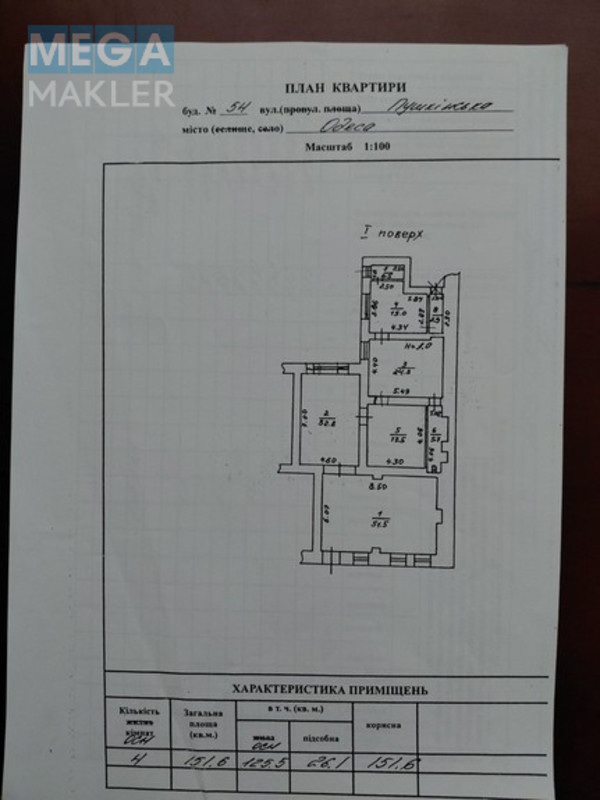 Оренда приміщення у нежитловому будинку, под магазин-офис-склад-производство, свіжий ремонт, <a class="location-link" href="/odessa/" title="Недвижимость Одеса">Одеса</a>, <a class="location-link" href="/odessa/primorskij/" title="Недвижимость Приморський район">Приморський р-н</a>, Італійський бульвар, 54 (изображение 19)