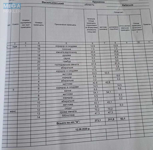 Продаж дома, 3&nbsp;поверху, 373&nbsp;кв.м, 6&nbsp;кімнат, ділянка 20&nbsp;соток, <a class="location-link" href="/krushinka/" title="Недвижимость Крушинка">Крушинка</a>, Вишневая, 7 (изображение 9)