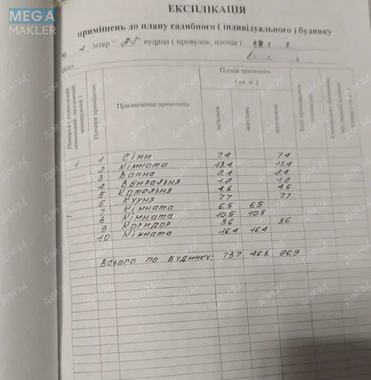 Продаж дома, 1&nbsp; поверх, 74&nbsp;кв.м, 4&nbsp;кімнати, ділянка 7&nbsp;соток, <a class="location-link" href="/suprunovka-selo-pl/" title="Недвижимость Супрунівка">Супрунівка</a>, Ювілейна, 4 (изображение 15)