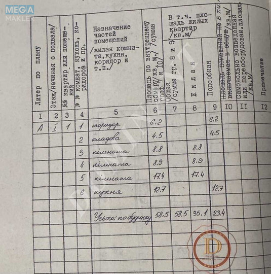 Продаж дома, 1&nbsp; поверх, 59&nbsp;кв.м, 3&nbsp;кімнати, ділянка 6&nbsp;соток, <a class="location-link" href="/zaporozhje/" title="Недвижимость Запоріжжя">Запоріжжя</a>, <a class="location-link" href="/zaporozhje/leninskij/" title="Недвижимость Ленінський район">Ленінський р-н</a>, Немировский (изображение 10)