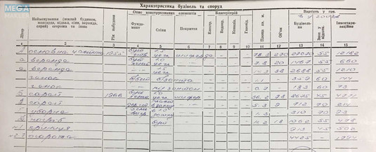 Продаж дома, 1&nbsp; поверх, 76,40&nbsp;кв.м, 3&nbsp;кімнати, ділянка 32&nbsp;сотки, <a class="location-link" href="/zavalovka/" title="Недвижимость Завалівка">Завалівка</a>, леніна (изображение 3)