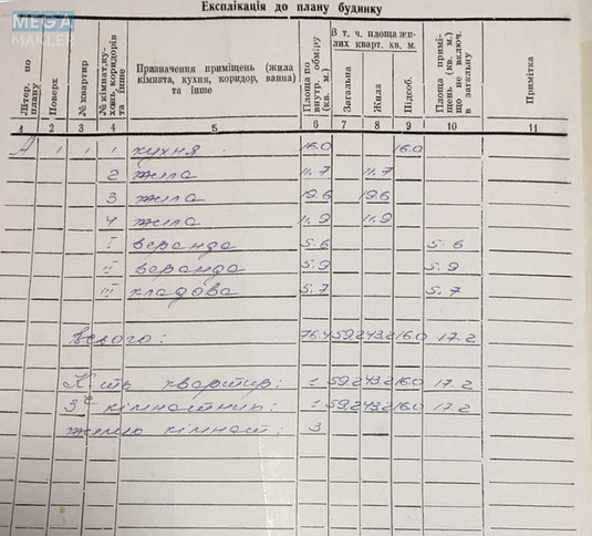 Продаж дома, 1&nbsp; поверх, 76,40&nbsp;кв.м, 3&nbsp;кімнати, ділянка 32&nbsp;сотки, <a class="location-link" href="/zavalovka/" title="Недвижимость Завалівка">Завалівка</a>, леніна (изображение 4)