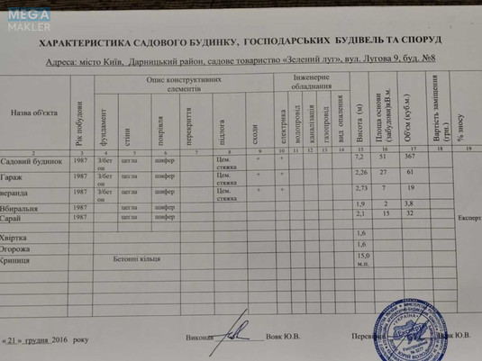 Продаж дома, 2&nbsp;поверху, 127,60&nbsp;кв.м, 4&nbsp;кімнати, ділянка 5&nbsp;соток, <a class="location-link" href="/kiev/" title="Недвижимость Київ">Київ</a>, <a class="location-link" href="/kiev/darnickij/" title="Недвижимость Дарницький район">Дарницький р-н</a>, Центральна вул. (изображение 22)