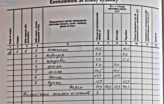 Продаж дома, 1&nbsp; поверх, 74&nbsp;кв.м, 3&nbsp;кімнати, ділянка 15&nbsp;соток, <a class="location-link" href="/ivankov/" title="Недвижимость Іванків">Іванків</a>, толочина, 186 (изображение 9)