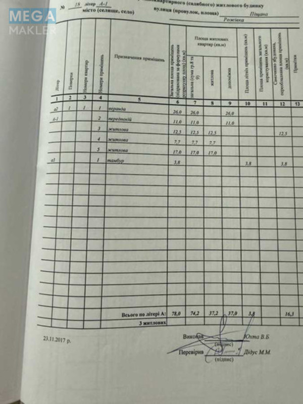 Продаж дома, 2&nbsp;поверху, 75&nbsp;кв.м, 3&nbsp;кімнати, ділянка 30&nbsp;соток, <a class="location-link" href="/rozhovka/" title="Недвижимость Рожівка">Рожівка</a>, Піщана (изображение 15)