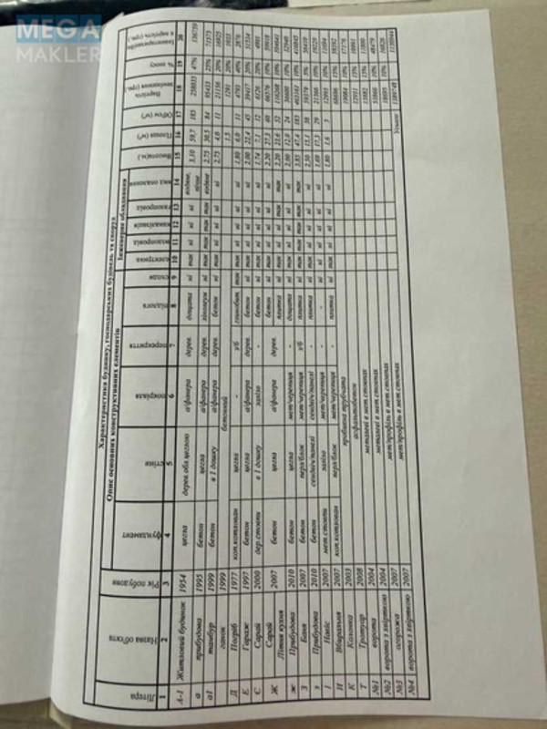 Продаж дома, 2&nbsp;поверху, 75&nbsp;кв.м, 3&nbsp;кімнати, ділянка 30&nbsp;соток, <a class="location-link" href="/rozhovka/" title="Недвижимость Рожівка">Рожівка</a>, Піщана (изображение 16)