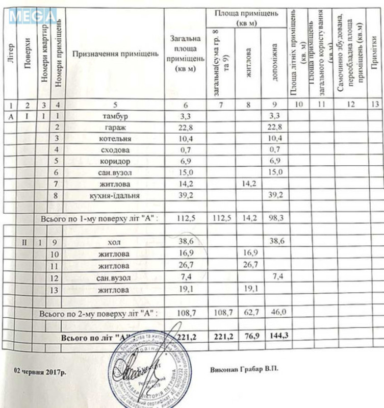 Продаж дома, 2&nbsp;поверху, 221&nbsp;кв.м, 5&nbsp;кімнат, ділянка 15&nbsp;соток, <a class="location-link" href="/makarov-kv/" title="Недвижимость Макарів">Макарів</a>, квіткова (изображение 13)