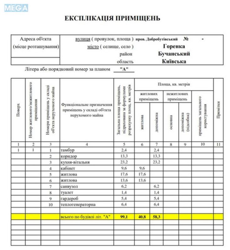 Продаж дома, 1&nbsp; поверх, 100&nbsp;кв.м, 3&nbsp;кімнати, ділянка 6&nbsp;соток, <a class="location-link" href="/gorenka/" title="Недвижимость Горенка">Горенка</a>, Провулок Добровольців (изображение 5)