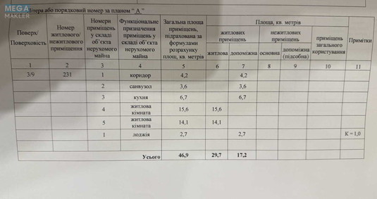 Продаж 2 кімнатної квартири (47/30/7), 3 пов. 9 пов. будинку, <a class="location-link" href="/kiev/" title="Недвижимость Київ">Київ</a>, <a class="location-link" href="/kiev/shevchenkovskij/" title="Недвижимость Шевченківський район">Шевченківський р-н</a>, Берестейский просп., 20 (изображение 20)