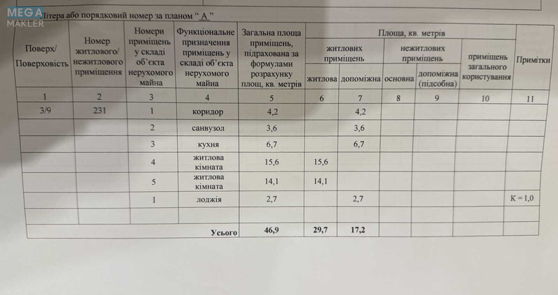 Продаж 2 кімнатної квартири (47/30/7), 3 пов. 9 пов. будинку, <a class="location-link" href="/kiev/" title="Недвижимость Київ">Київ</a>, <a class="location-link" href="/kiev/shevchenkovskij/" title="Недвижимость Шевченківський район">Шевченківський р-н</a>, Берестейский просп., 20 (изображение 20)