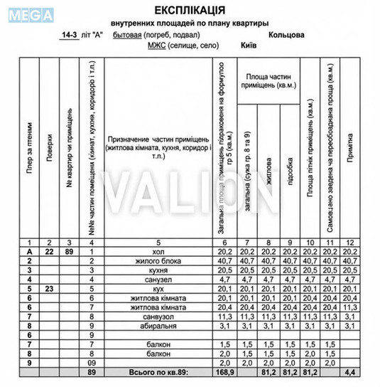 Продаж 4 кімнатної квартири (167/81/20,5), 22 пов. 23 пов. будинку, <a class="location-link" href="/kiev/" title="Недвижимость Київ">Київ</a>, <a class="location-link" href="/kiev/svyatoshinskij/" title="Недвижимость Святошинський район">Святошинський р-н</a>, Кольцова бульв., 14з (изображение 4)