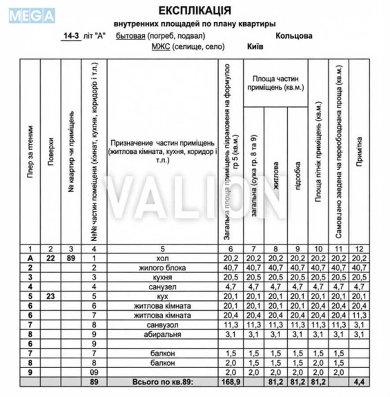 Продаж 4 кімнатної квартири (167/81/20,5), 22 пов. 23 пов. будинку, <a class="location-link" href="/kiev/" title="Недвижимость Київ">Київ</a>, <a class="location-link" href="/kiev/svyatoshinskij/" title="Недвижимость Святошинський район">Святошинський р-н</a>, Кольцова бульв., 14з (изображение 4)