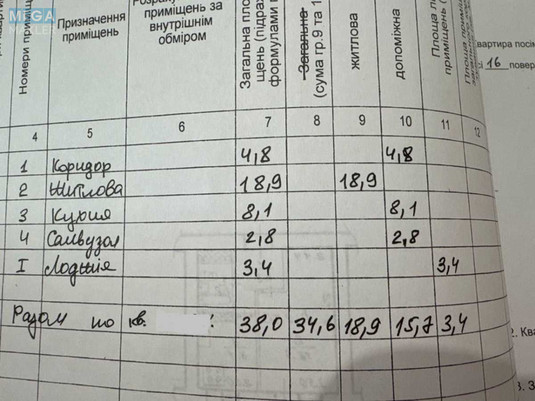 Продаж 1 кімнатної квартири (39/?/8), 15 пов. 16 пов. будинку, <a class="location-link" href="/dnepropetrovsk/" title="Недвижимость Дніпра">Дніпро</a>, Запорізьке шосе, 40 (изображение 6)