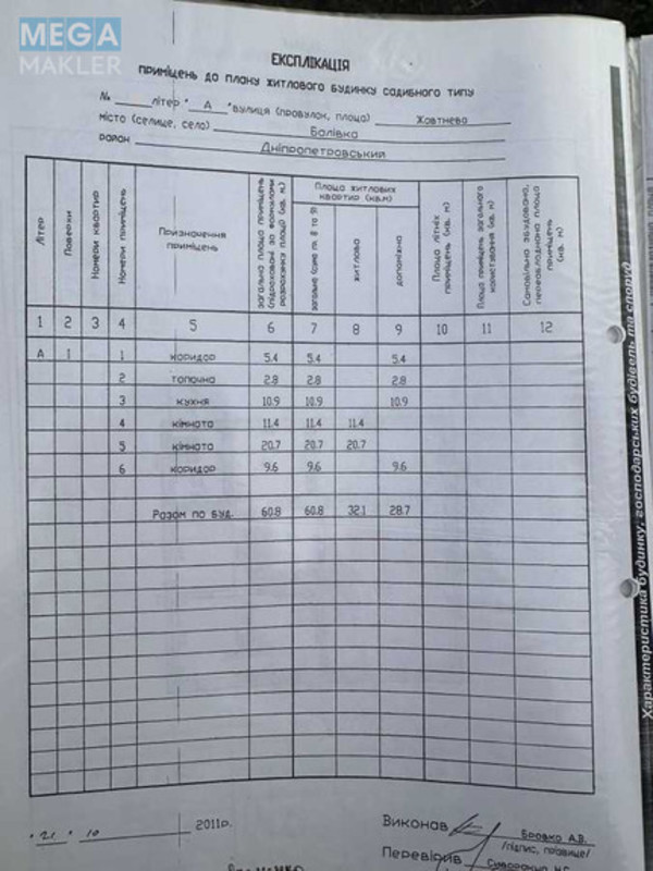 Продаж дома, 1&nbsp; поверх, 61&nbsp;кв.м, 2&nbsp;кімнати, ділянка 15&nbsp;соток, <a class="location-link" href="/balovka/" title="Недвижимость Балівка">Балівка</a>, Жовтнева (изображение 5)