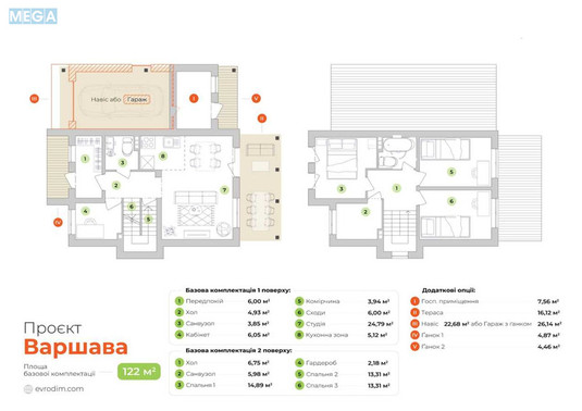 Продаж дома, 2&nbsp;поверху, 122&nbsp;кв.м, 5&nbsp;кімнат, ділянка 6&nbsp;соток, <a class="location-link" href="/petrovskoe-selo-kv-borispolskij-rajon/" title="Недвижимость Петропавлівське">Петропавловское</a>, Щаслива (изображение 14)