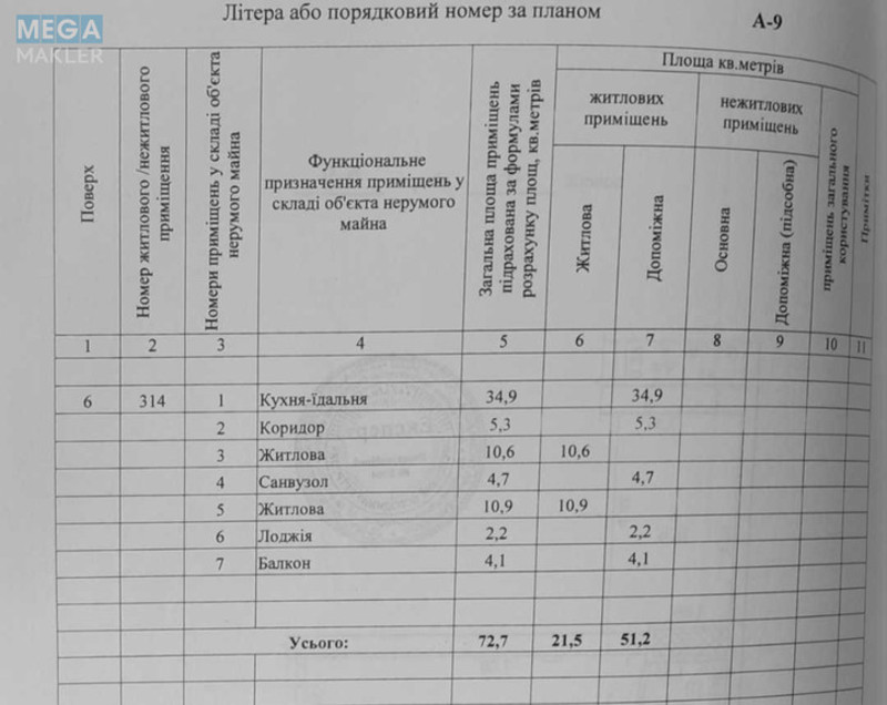 Продаж 3 кімнатної квартири (73/42/28), 6 пов. 9 пов. будинку, <a class="location-link" href="/dnepropetrovsk/" title="Недвижимость Дніпра">Дніпро</a>, проспект Поля, 42 (изображение 4)