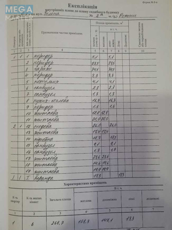 Продаж дома, 2&nbsp;поверху, 268&nbsp;кв.м, 6&nbsp;кімнат, ділянка 12&nbsp;соток, <a class="location-link" href="/rozhny-selo/" title="Недвижимость Рожні">Рожни</a>, зелена (изображение 7)