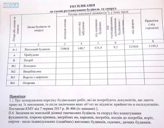 Продаж дома, 1&nbsp; поверх, 100&nbsp;кв.м, 4&nbsp;кімнати, ділянка 25&nbsp;соток, <a class="location-link" href="/karashina/" title="Недвижимость Карашина">Карашина</a>, Забарська, 13 (изображение 13)
