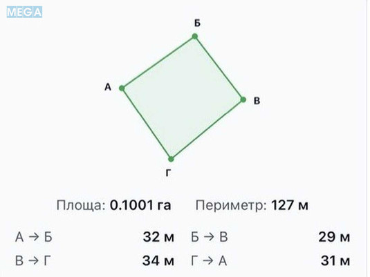 Продажа участка, 10&nbsp;соток, земля коммерческого назначения, <a class="location-link" href="/petrovskoe-selo-kv-kievo-svyatoshinskij-rajon/" title="Недвижимость Петрівське">Петрівське</a>, Київська вул. (изображение 6)