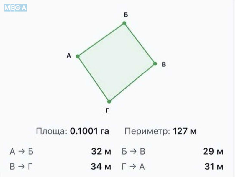 Продажа участка, 10&nbsp;соток, земля коммерческого назначения, <a class="location-link" href="/petrovskoe-selo-kv-kievo-svyatoshinskij-rajon/" title="Недвижимость Петрівське">Петрівське</a>, Київська вул. (изображение 6)