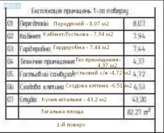 Продаж дома, 2&nbsp;поверху, 162&nbsp;кв.м, 5&nbsp;кімнат, ділянка 5&nbsp;соток, <a class="location-link" href="/kiev/" title="Недвижимость Київ">Київ</a>, <a class="location-link" href="/kiev/darnickij/" title="Недвижимость Дарницький район">Дарницький р-н</a>, Північно-Степова вул., 23 (изображение 11)