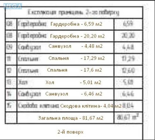 Продаж дома, 2&nbsp;поверху, 162&nbsp;кв.м, 5&nbsp;кімнат, ділянка 5&nbsp;соток, <a class="location-link" href="/kiev/" title="Недвижимость Київ">Київ</a>, <a class="location-link" href="/kiev/darnickij/" title="Недвижимость Дарницький район">Дарницький р-н</a>, Північно-Степова вул., 23 (изображение 12)