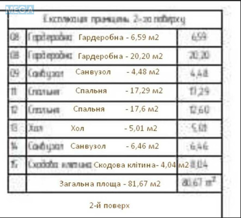 Продаж дома, 2&nbsp;поверху, 162&nbsp;кв.м, 5&nbsp;кімнат, ділянка 5&nbsp;соток, <a class="location-link" href="/kiev/" title="Недвижимость Київ">Київ</a>, <a class="location-link" href="/kiev/darnickij/" title="Недвижимость Дарницький район">Дарницький р-н</a>, Північно-Степова вул., 23 (изображение 12)