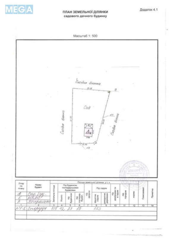 Продажа участка, 8&nbsp;соток, участок под жилую застройку, <a class="location-link" href="/kiev/" title="Недвижимость Київ">Київ</a>, <a class="location-link" href="/kiev/svyatoshinskij/" title="Недвижимость Святошинський район">Святошинський р-н</a>, 23-я Садовая ул. (изображение 3)