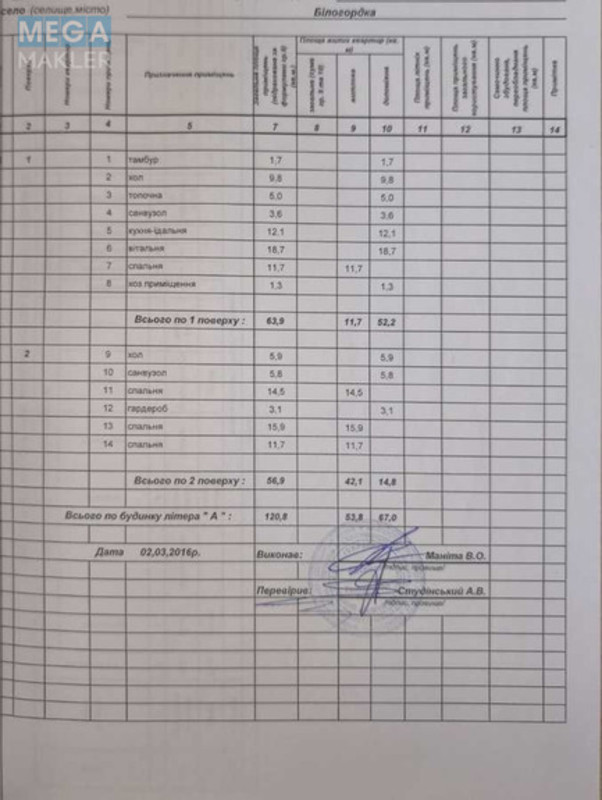 Продаж дома, 2&nbsp;поверху, 120&nbsp;кв.м, 4&nbsp;кімнати, ділянка 5&nbsp;соток, <a class="location-link" href="/belogorodka-selo-kv/" title="Недвижимость Білогородка">Білогородка</a>, 2 Альпійська (изображение 25)