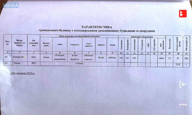 Продаж дома, 2&nbsp;поверху, 166&nbsp;кв.м, 4&nbsp;кімнати, ділянка 1&nbsp;сотка, <a class="location-link" href="/peschanka-selo-dp/" title="Недвижимость Піщанка">Піщанка</a>, Чкалова, 36 (изображение 14)