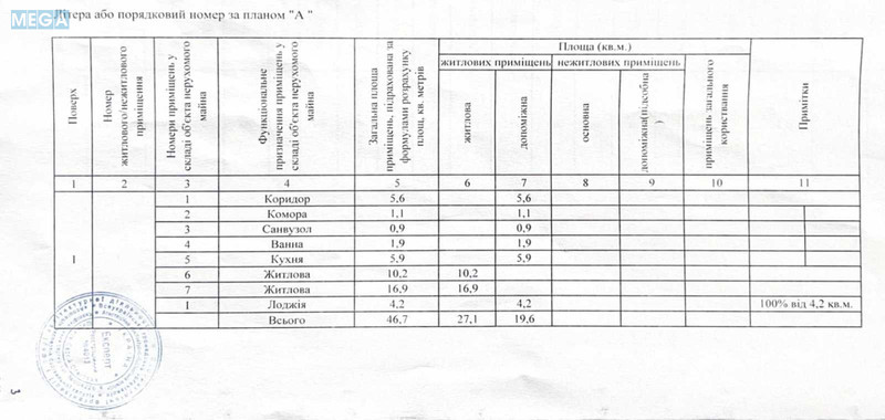 Продаж 2 кімнатної квартири (47/27/6), 1 пов. 9 пов. будинку, <a class="location-link" href="/kiev/" title="Недвижимость Київ">Київ</a>, <a class="location-link" href="/kiev/obolonskij/" title="Недвижимость Оболонський район">Оболонський р-н</a>, Героїв Сталінграду просп., 17 (изображение 18)