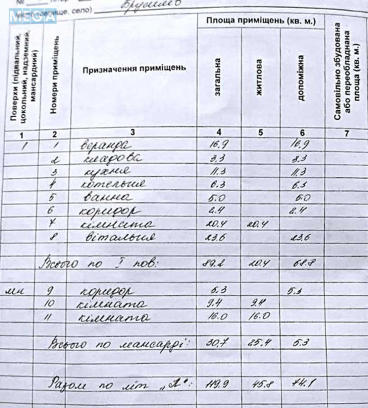 Продаж дома, 2&nbsp;поверху, 120&nbsp;кв.м, 4&nbsp;кімнати, ділянка 12&nbsp;соток, <a class="location-link" href="/brusilov/" title="Недвижимость Брусилів">Брусилів</a>, Космонавтів (изображение 21)