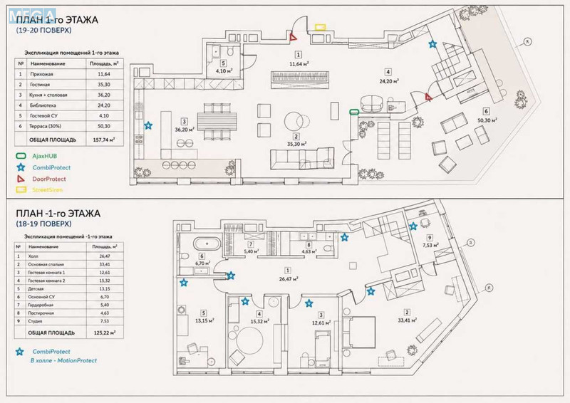 Продаж 5 кімнатної квартири (263/145/37), 19 пов. 21 пов. будинку, <a class="location-link" href="/kiev/" title="Недвижимость Київ">Київ</a>, <a class="location-link" href="/kiev/solomenskij/" title="Недвижимость Солом'янський район">Солом'янський р-н</a>, Митрополита Василя Липківського вул., 16г (изображение 7)
