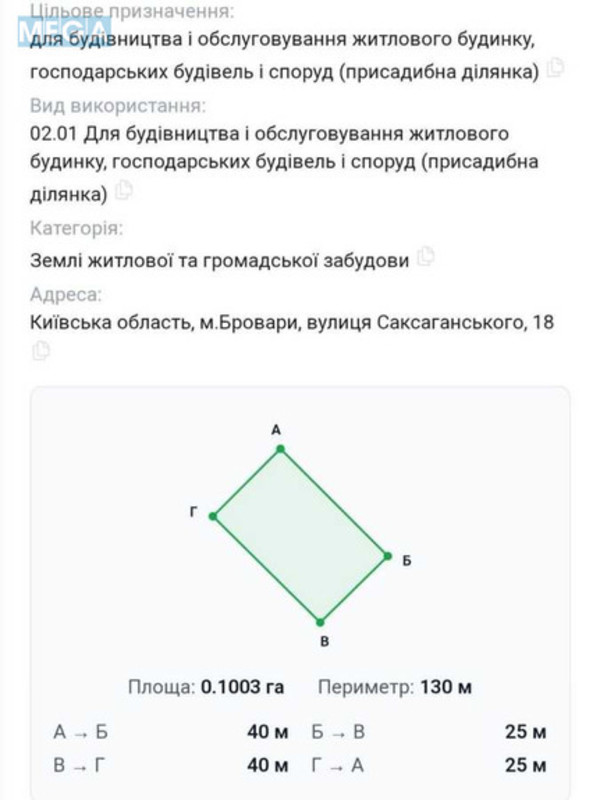 Продажа участка, 10&nbsp;соток, участок под жилую застройку, <a class="location-link" href="/brovary/" title="Недвижимость Бровари">Бровари</a>, Саксаганського вул. (изображение 2)