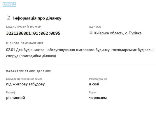Продажа участка, 10,40&nbsp;соток, участок под жилую застройку, <a class="location-link" href="/puhovka/" title="Недвижимость Пухівка">Пухівка</a>, Покровська вул. (изображение 3)