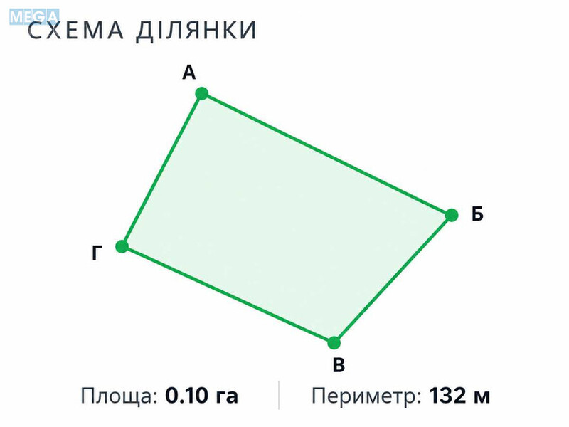 Продажа участка, 10,40&nbsp;соток, участок под жилую застройку, <a class="location-link" href="/puhovka/" title="Недвижимость Пухівка">Пухівка</a>, Покровська вул. (изображение 4)